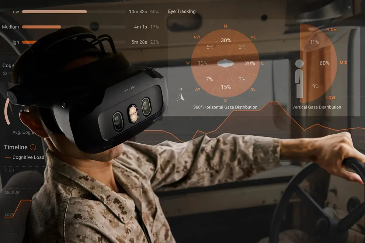 HEAT: Nowy system VR do głębszej analizy szkolenia żołnierzy