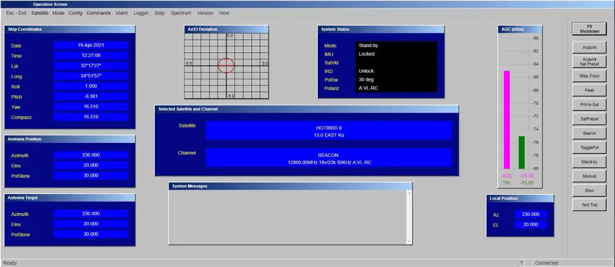 Nowatel: Satellite Communication Simulators